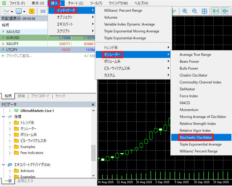 MT5 Stochastic Oscillator.png