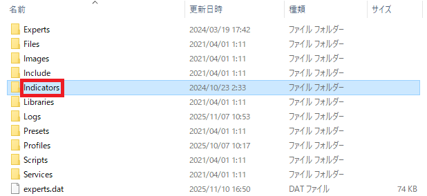 MT5 indicators.png