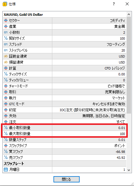 最小最大取引量.png