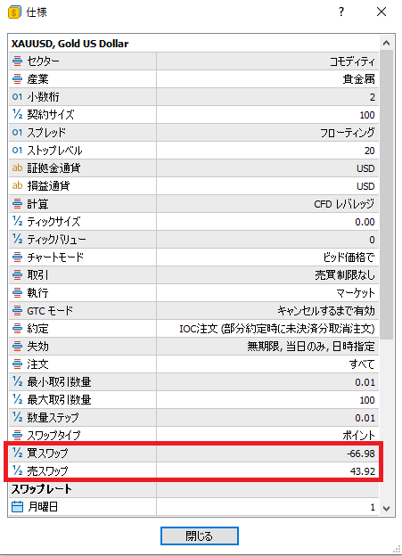 仕様　買い売りスワップ.png